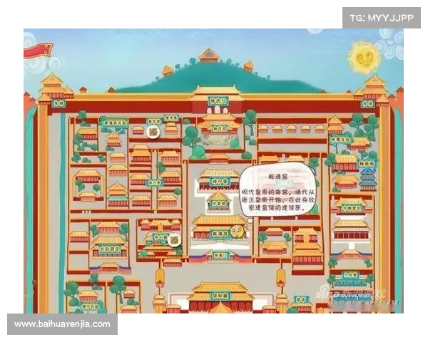 清代的手游 清代的手游