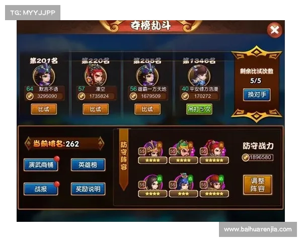 神魔乱舞:史诗级手游视频盛宴 神魔乱舞:史诗级手游视频盛宴