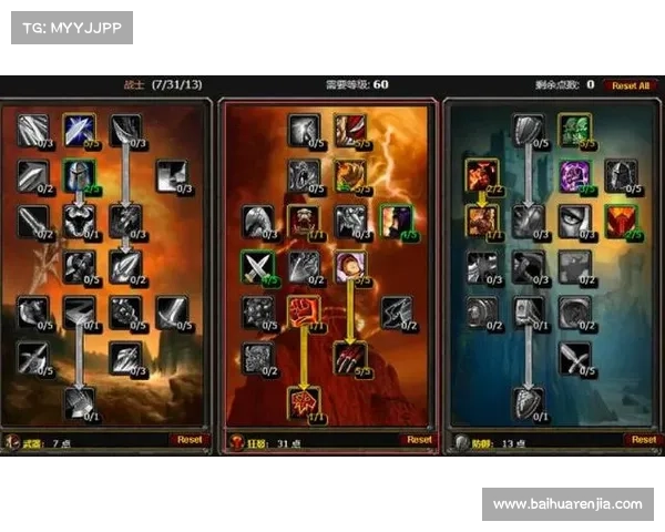 魔兽80级狂暴战伤害解析 魔兽80级狂暴战伤害解析